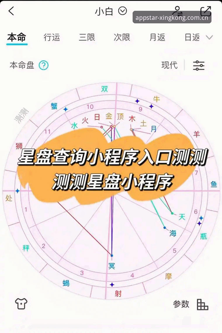 星空app排名查询操作教程：从新手到达人的完整指南