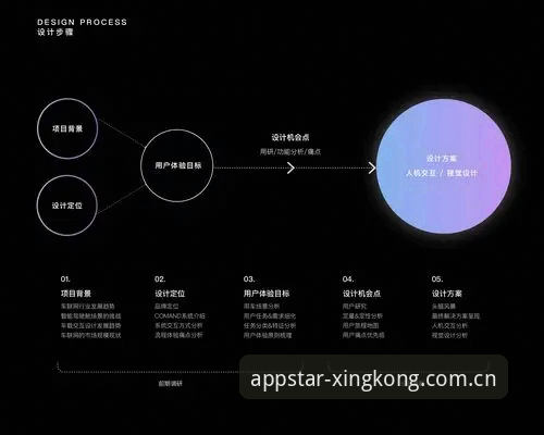 星空体育平台新版本全面解析：功能升级与用户体验深度分析